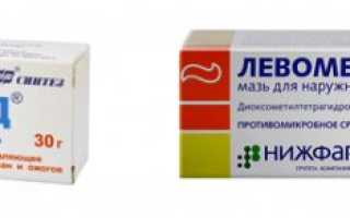 Мазь для наружного применения Синтез Офломелид — отзыв